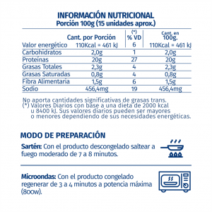 cubos_tabla cubos_tabla