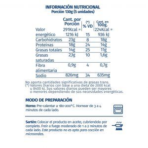 nugget_patita_tabla nugget_patita_tabla