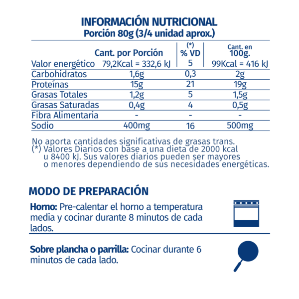 bigger_burger_tabla bigger_burger_tabla
