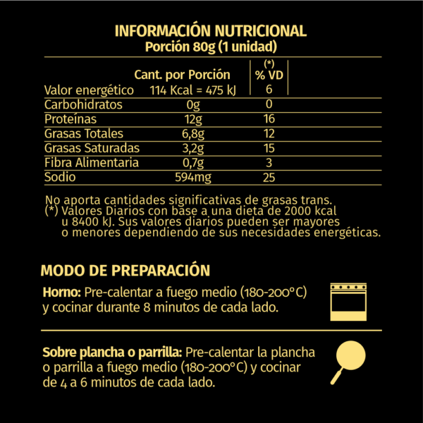 Griller-burger-tabla